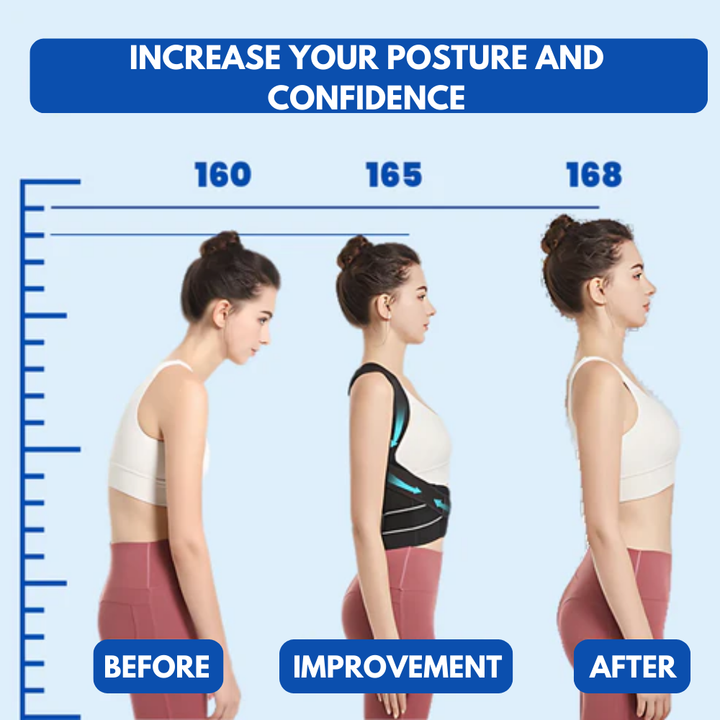 KingerUp™ Posture Align Pro